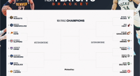 火箭队引援38岁杜兰特，新赛季阵容变动与常规赛挑战