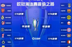 英超联赛：哈兰德双响助曼城4-0大胜曼联