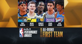 篮球界风云再起：杀神加盟火箭队，得分手实力解析与潜在影响